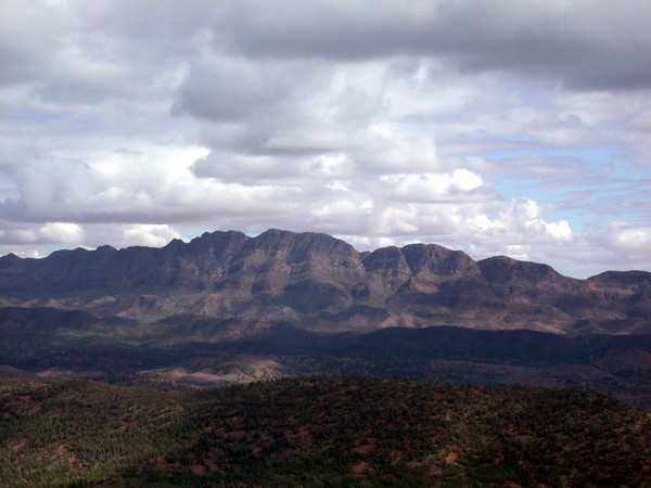 Range